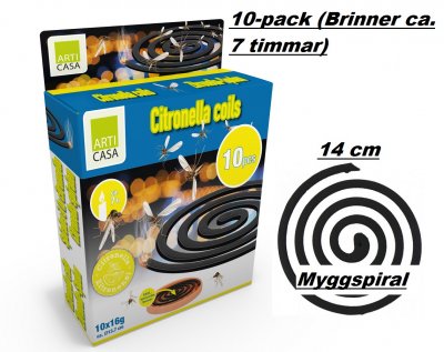 myggspiral, citronella spiral, mygg